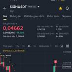 binance bet